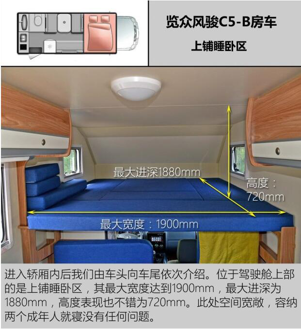 汽車(chē)之家測(cè)評(píng)C5