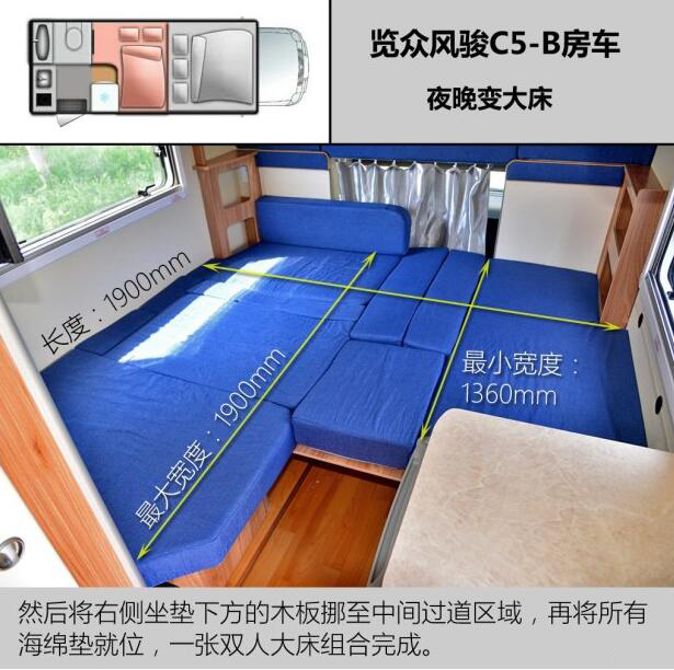 汽車(chē)之家測(cè)評(píng)C5